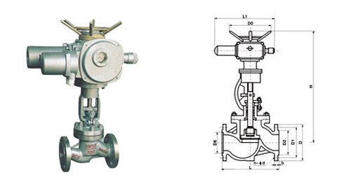 J941H電動(dòng)截止閥