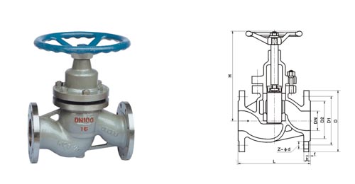 U41SM國(guó)標(biāo)柱塞截止閥
