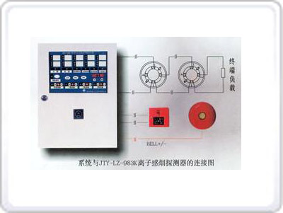 火災自動報警控制器